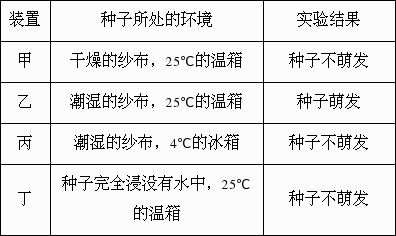 pg下载