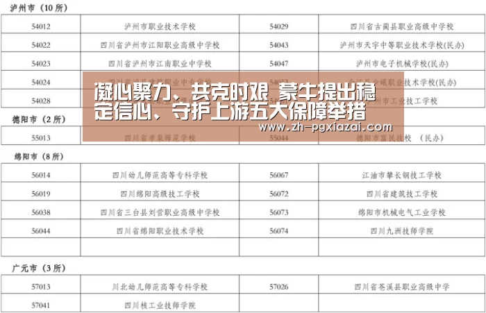 凝心聚力、共克时艰 蒙牛提出稳定信心、守护上游五大保障举措 维护奶业振兴发展-pg下载(图1) pg下载