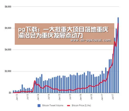 pg下载
