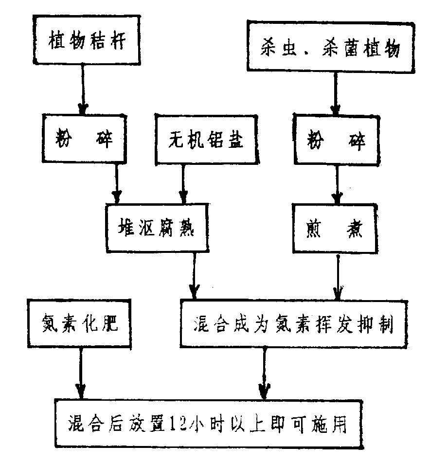 pg下载|商场货物阻碍消防通道 吉林永吉消防责改(图2) pg下载
