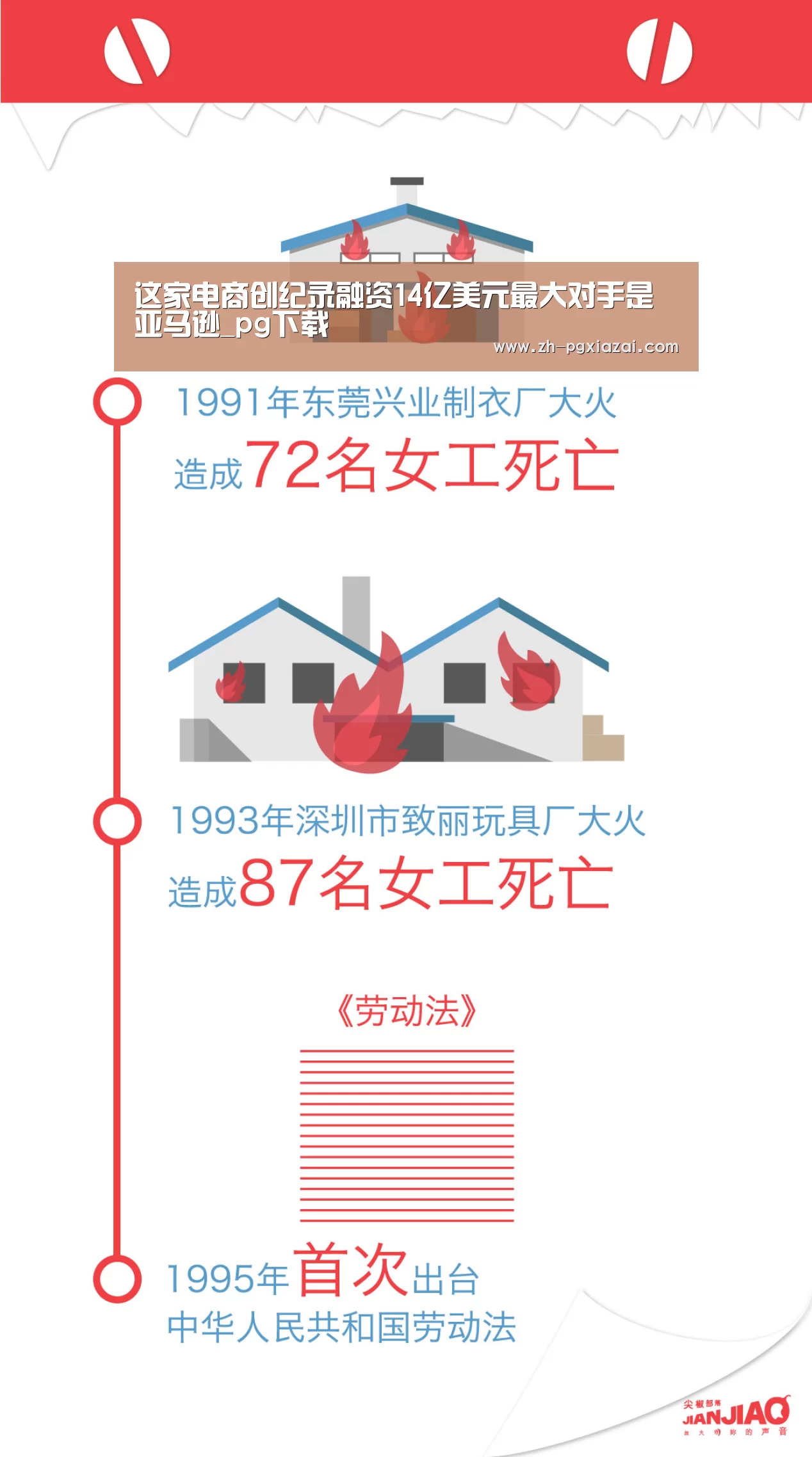 pg下载